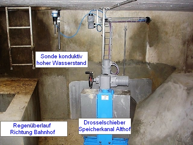 DS+SPK-Althof Drosselschacht mit Messtechnik und Ablaufdrosselung